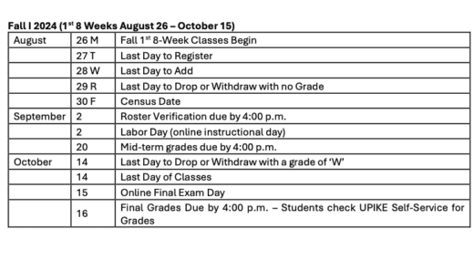 Academic Calendars | UPIKE