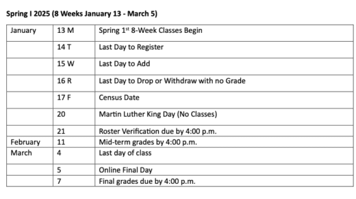 Academic Calendars UPIKE Academic Calendars UPIKE